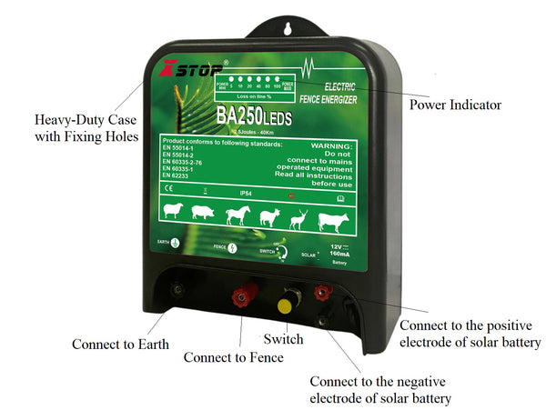 Electric Fence Energizer 2.5 Joule 12V DC and Solar